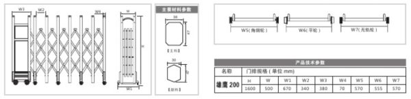 cửa tự động cảm ứng từ