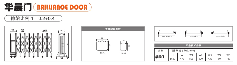 n-186 cửa cổng bến xe k cửa cổng bến xe tgp