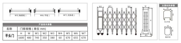 cổng tự động hà nội tgp